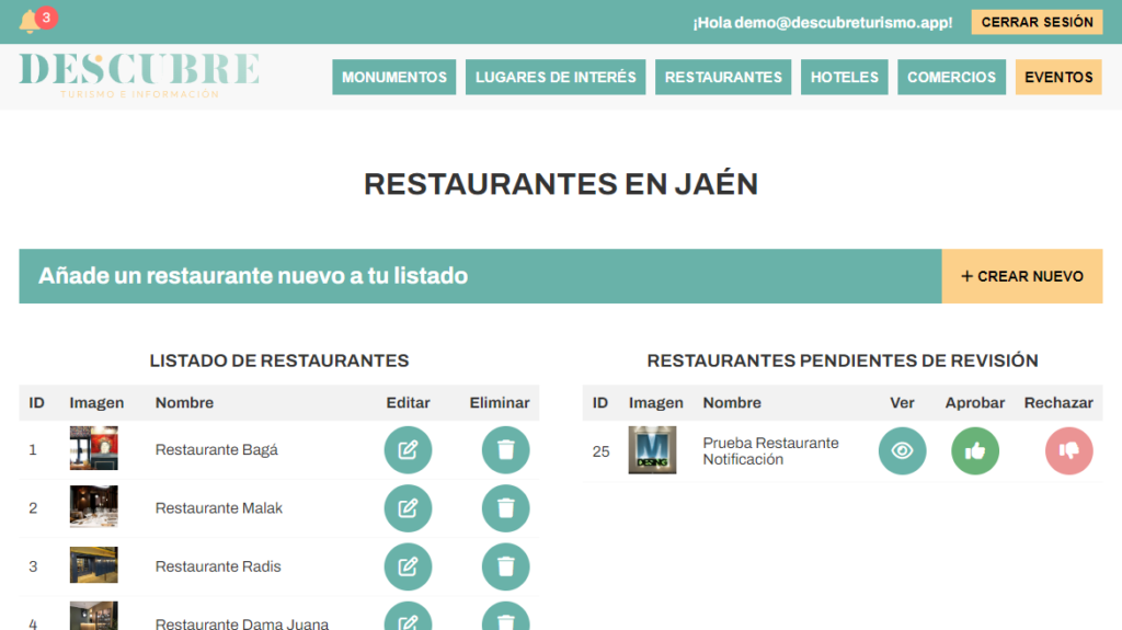 Listado de restaurantes en el panel de administración de Descubre